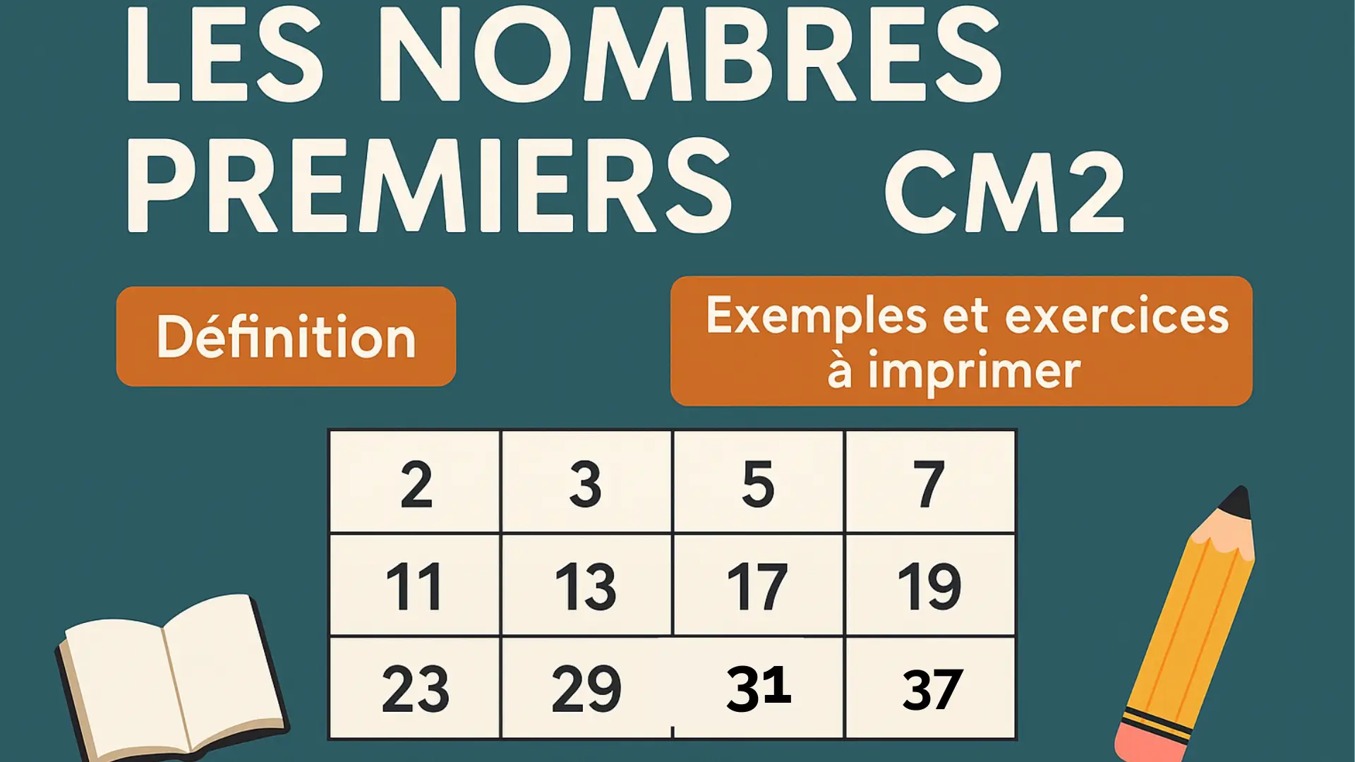 Illustration éducative des nombres premiers CM2 avec tableau des premiers nombres premiers et exercices à imprimer