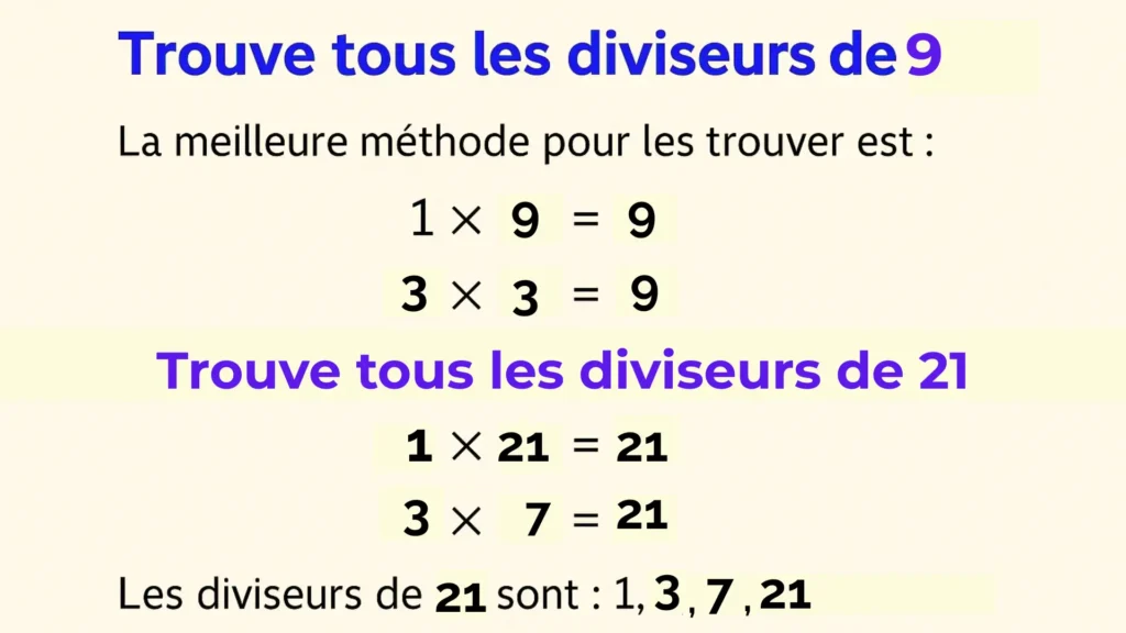 Exemple CM2 montrant comment trouver les diviseurs de 21 – méthode simple pour identifier les nombres premiers et composés.