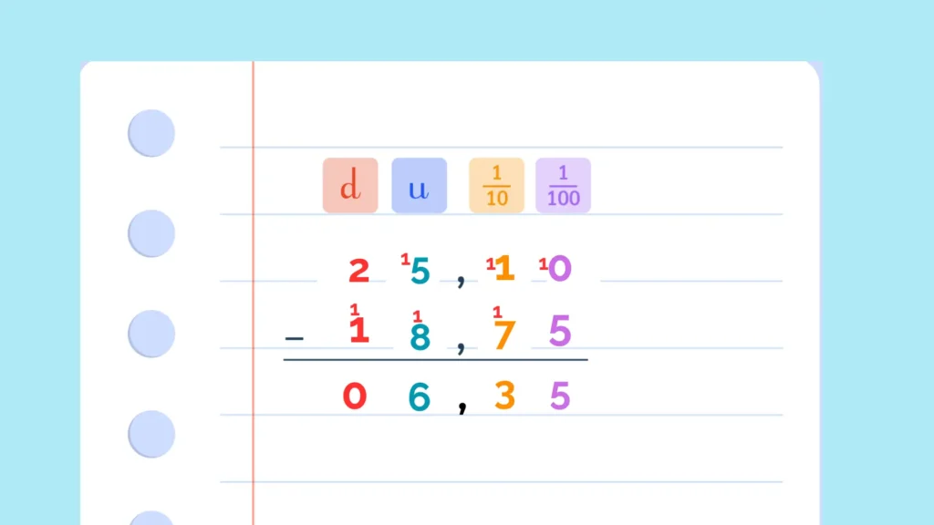 Soustraction des nombres décimaux – exercices nombres décimaux CM2 pour apprendre à poser une soustraction en alignant les virgules.
