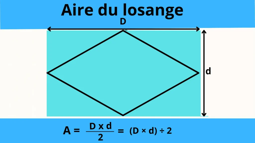 Schéma d’un losange montrant la grande diagonale D et la petite diagonale d pour calculer l’aire du losange avec la formule A = (D × d) ÷ 2.