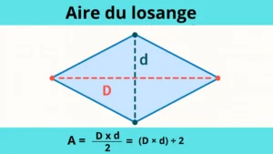 Diagramme montrant les diagonales D et d pour calculer l’aire du losange avec la formule A = (D × d) ÷ 2.