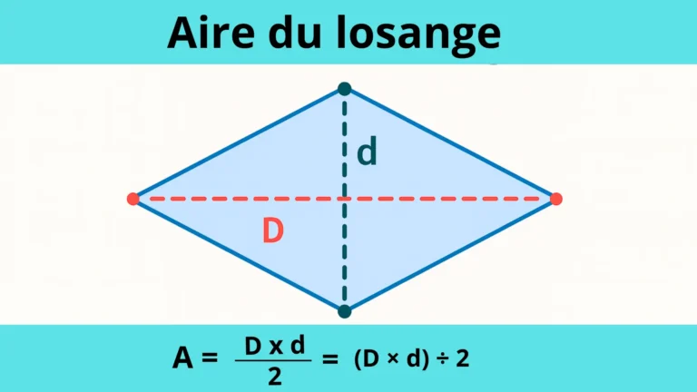 Diagramme montrant les diagonales D et d pour calculer l’aire du losange avec la formule A = (D × d) ÷ 2.