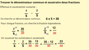Fiche de révision fractions montrant étape par étape comment trouver un dénominateur commun et effectuer une soustraction de fractions avec des exemples simples pour le CM2.