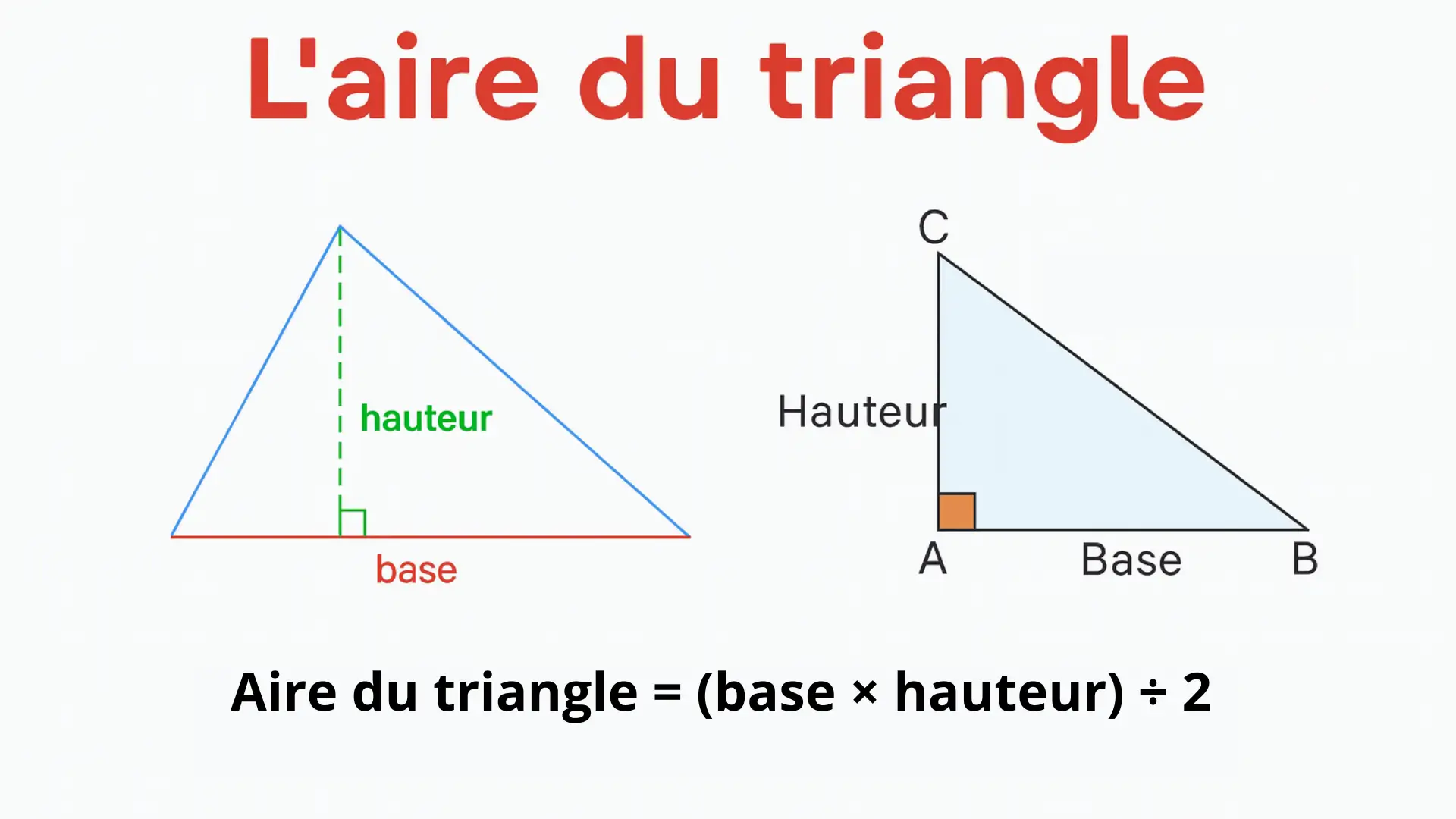 Schéma explicatif pour le calcul d’aire du triangle montrant la base et la hauteur dans un triangle quelconque et un triangle rectangle, avec la formule Aire du triangle = (base × hauteur) ÷ 2.