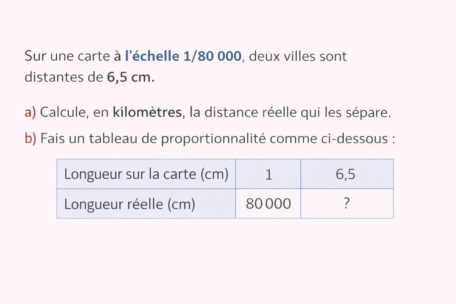 Exercice sur la proportionnalité : l’échelle d’un plan avec calcul de distance réelle à partir d’une carte et tableau de proportionnalité