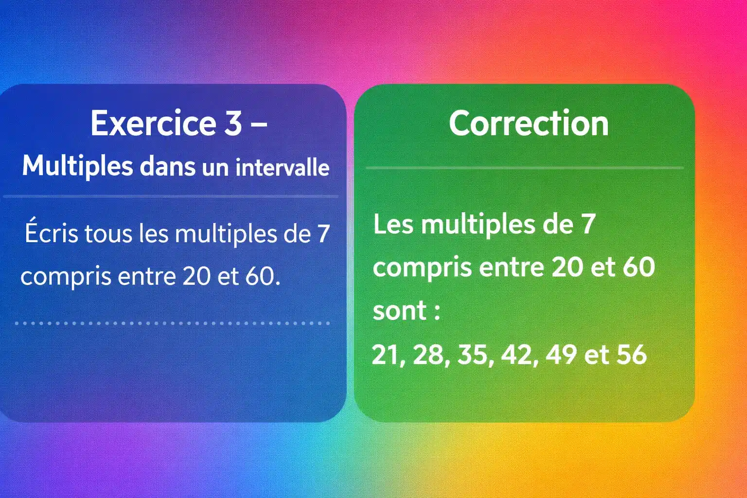 Exercices de soutien sur les multiples en 6e : exercice corrigé sur les multiples de 7 compris entre 20 et 60